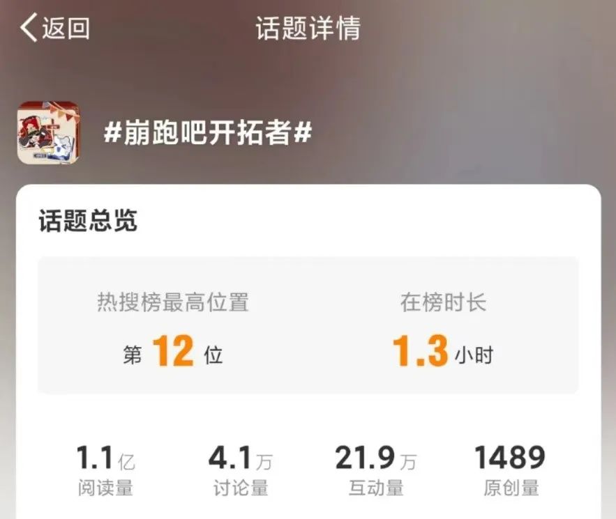 两个行业TOP的整活高手,用跑道连接起了各自的用户群体