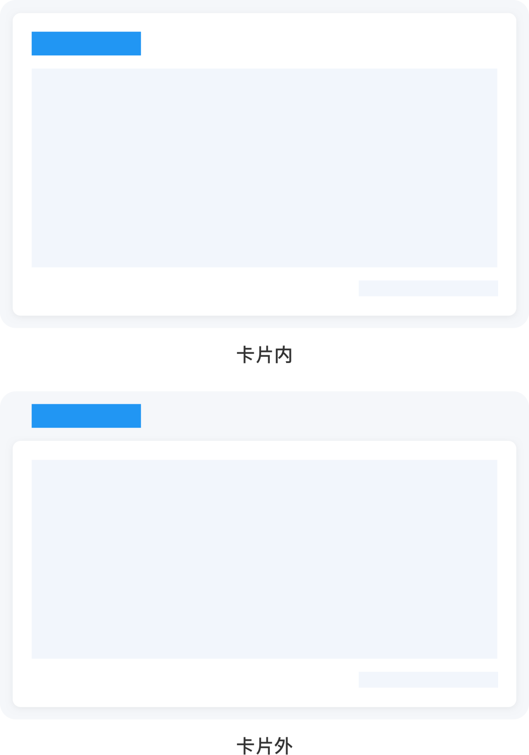 超实用!B端表格设计指南,果断收藏!
