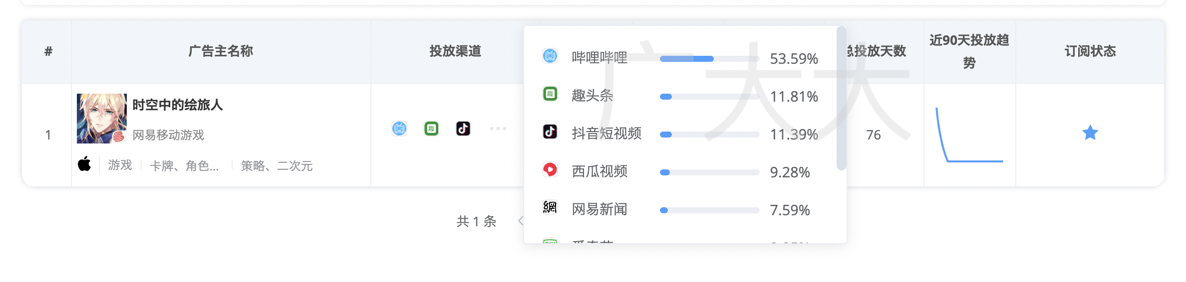 截屏2021-04-01 下午2.06.58.png