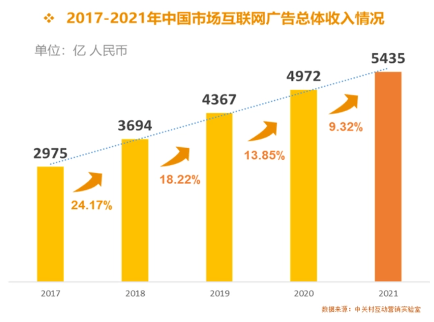 马化腾的&ldquo;危机感&rdquo;