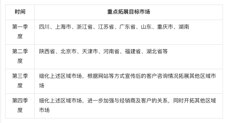 屏幕快照 2022-05-30 下午5.58.03.png