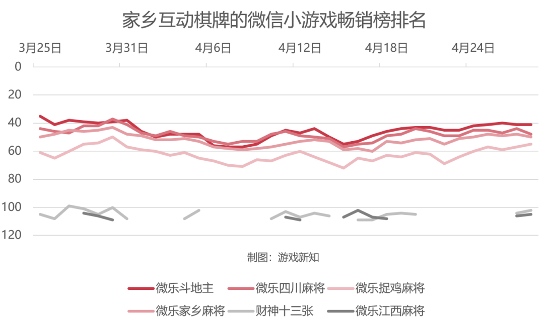 收入连涨4年,砍营销还涨14%,这家厂商找准新赛道了?