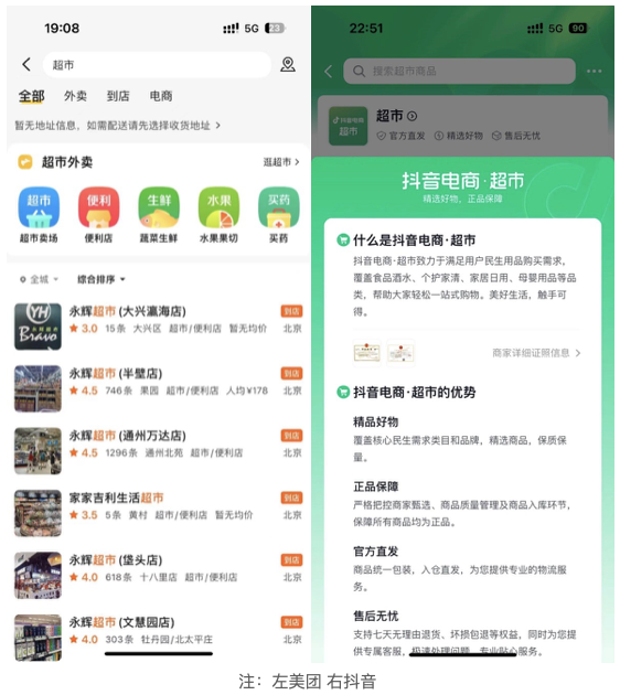 万亿本地零售,美团、抖音谁主沉浮?