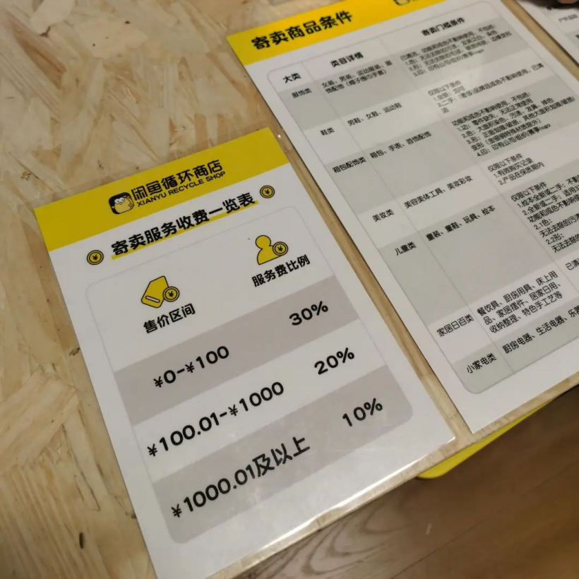 闲鱼&ldquo;游&rdquo;进社区，阿里换个思路做零售