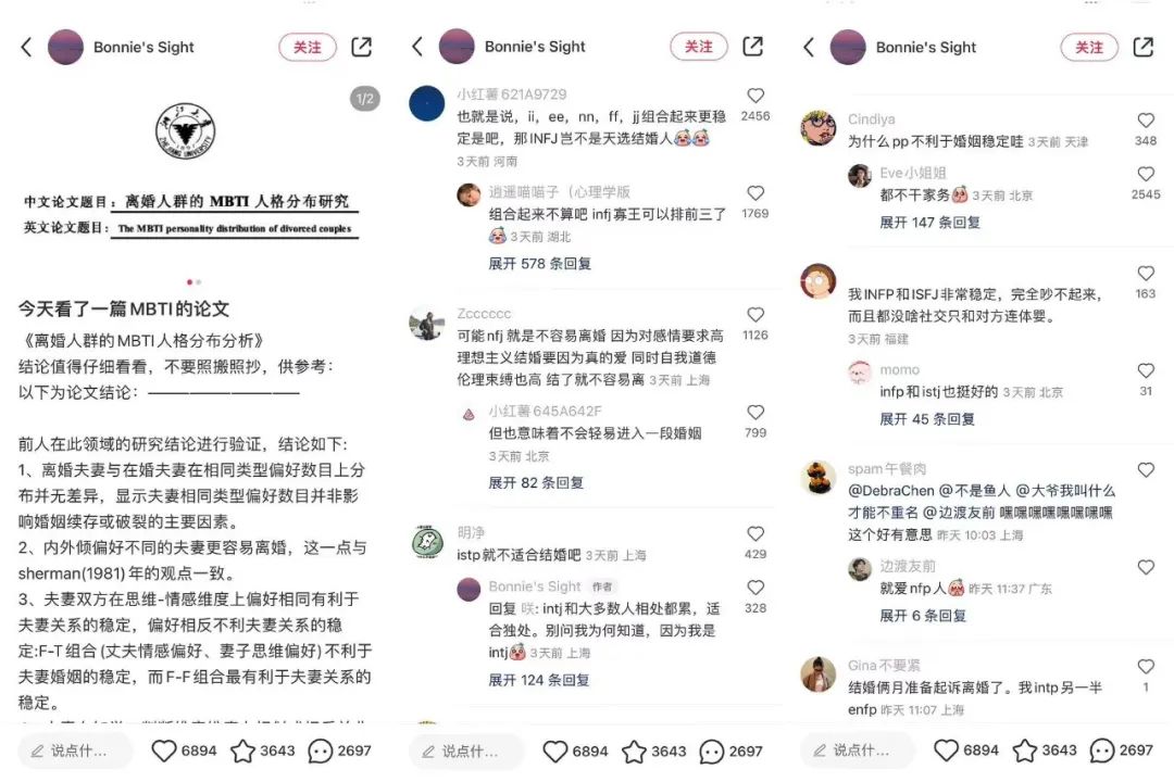浏览量猛增42倍,“MBTI”在小红书爆火