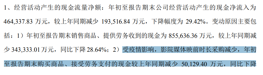 本土和4A,能挺过2022市场寒冬吗?