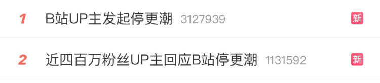 B站UP主停更背后,内容市场“无处安放”的商业焦虑