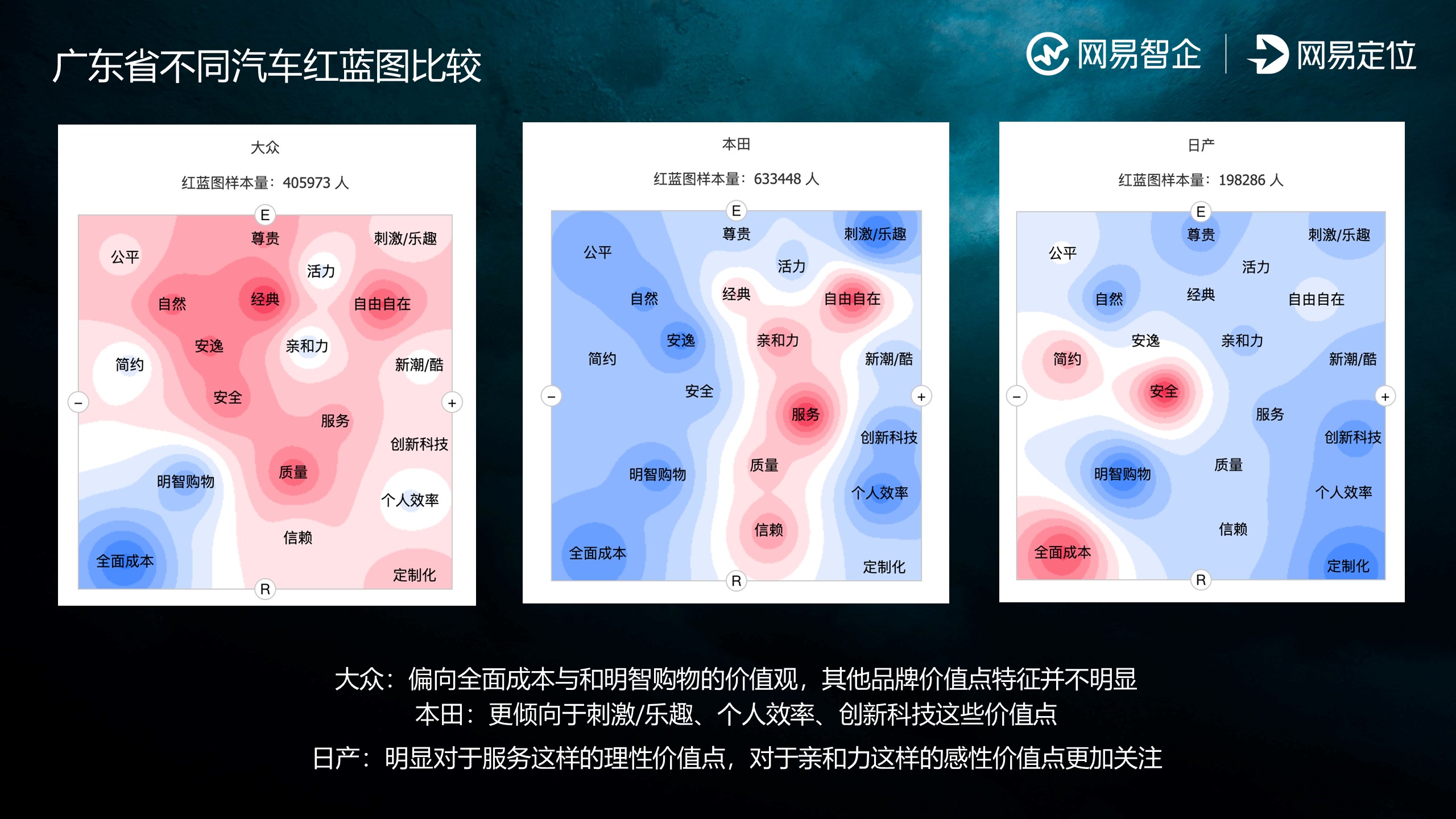 洞察消费者，激活营销增长新机遇!