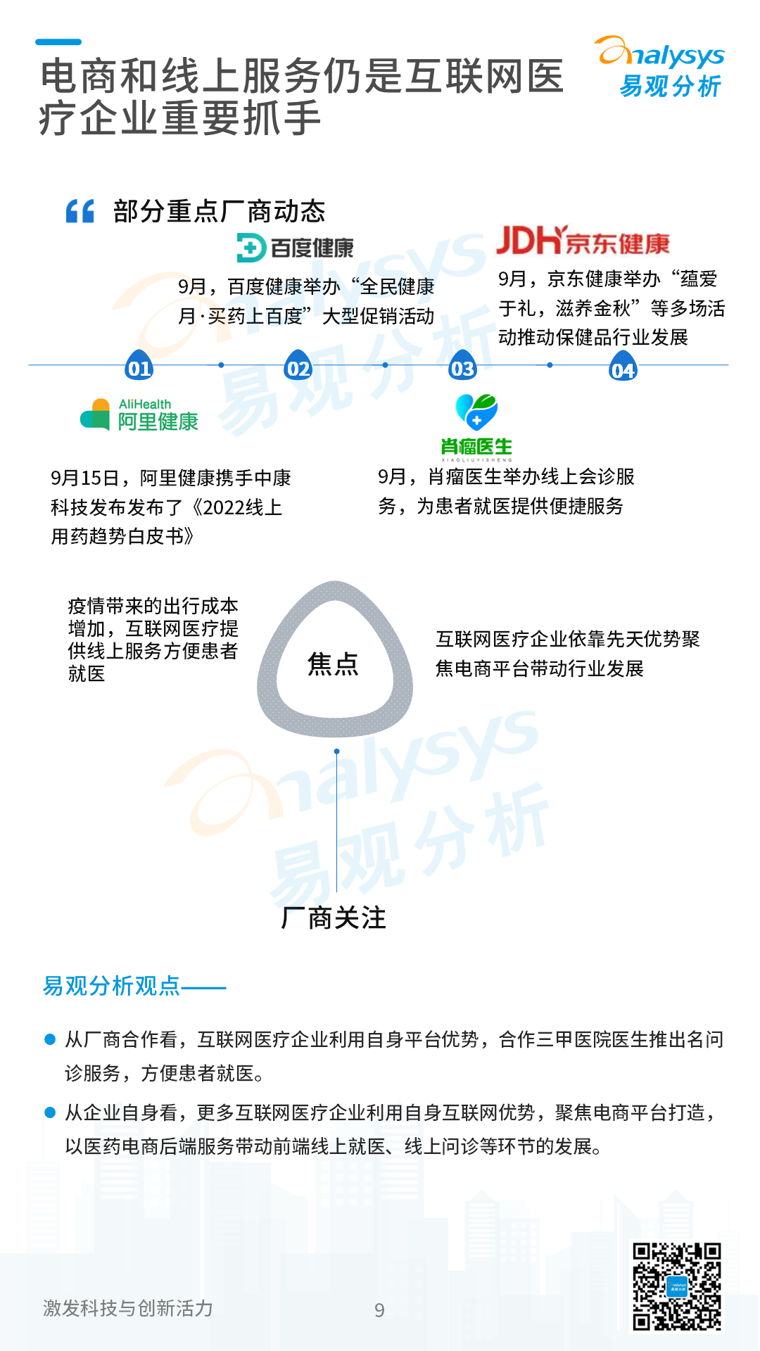 互联网医疗领域月度观察&mdash;&mdash;数字乡村建设加快，&ldquo;互联网+医疗健康&rdquo;带动乡村高质量发展