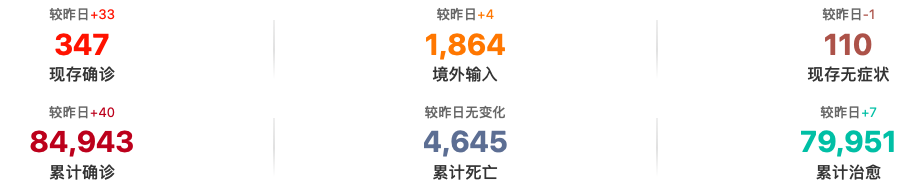 截屏2020-06-19 下午7.26.14.png