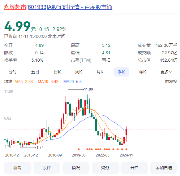 广东首家&ldquo;胖东来&rdquo;爆了！一点都不意外