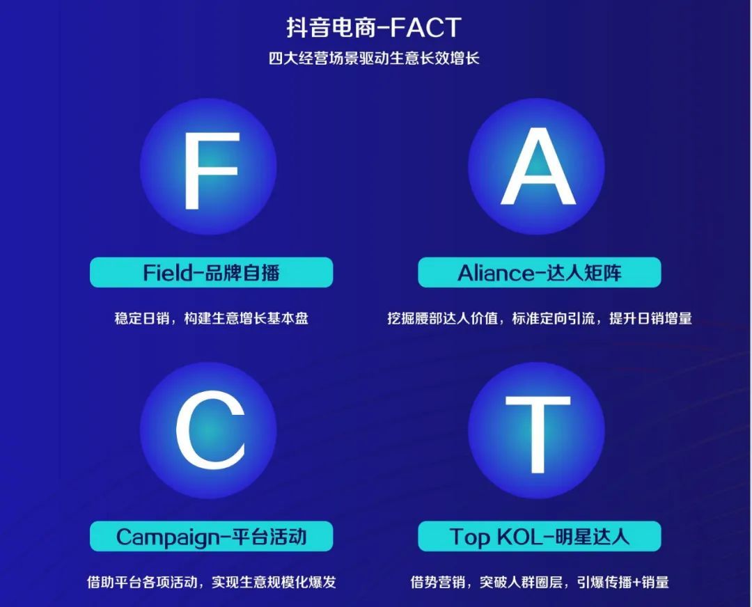 2022,抖音电商美妆行业迎来“品效销”三合一全局营销时代