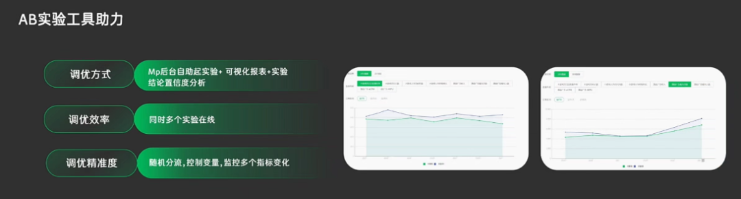 指上游戏罗庆发:深耕微信小游戏6年,如何做到每年都有爆款?