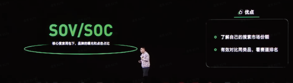 小红书will商业大会,都讲了什么?
