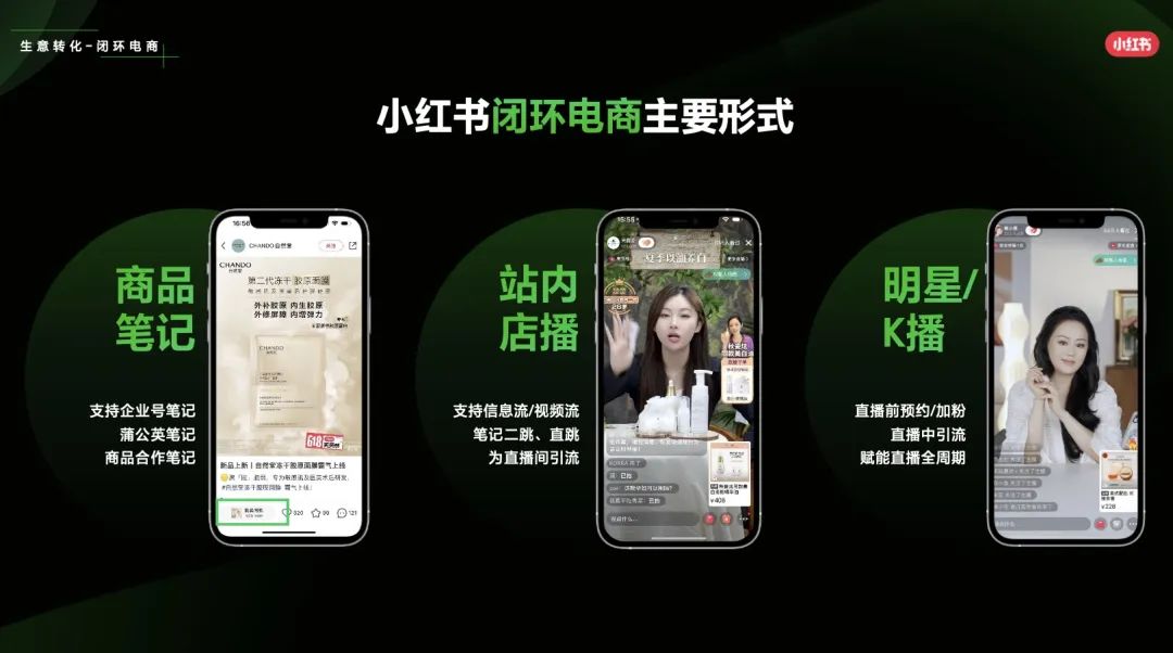 美妆洗护卷出新高度后,接下来该去哪里找赚钱机会?