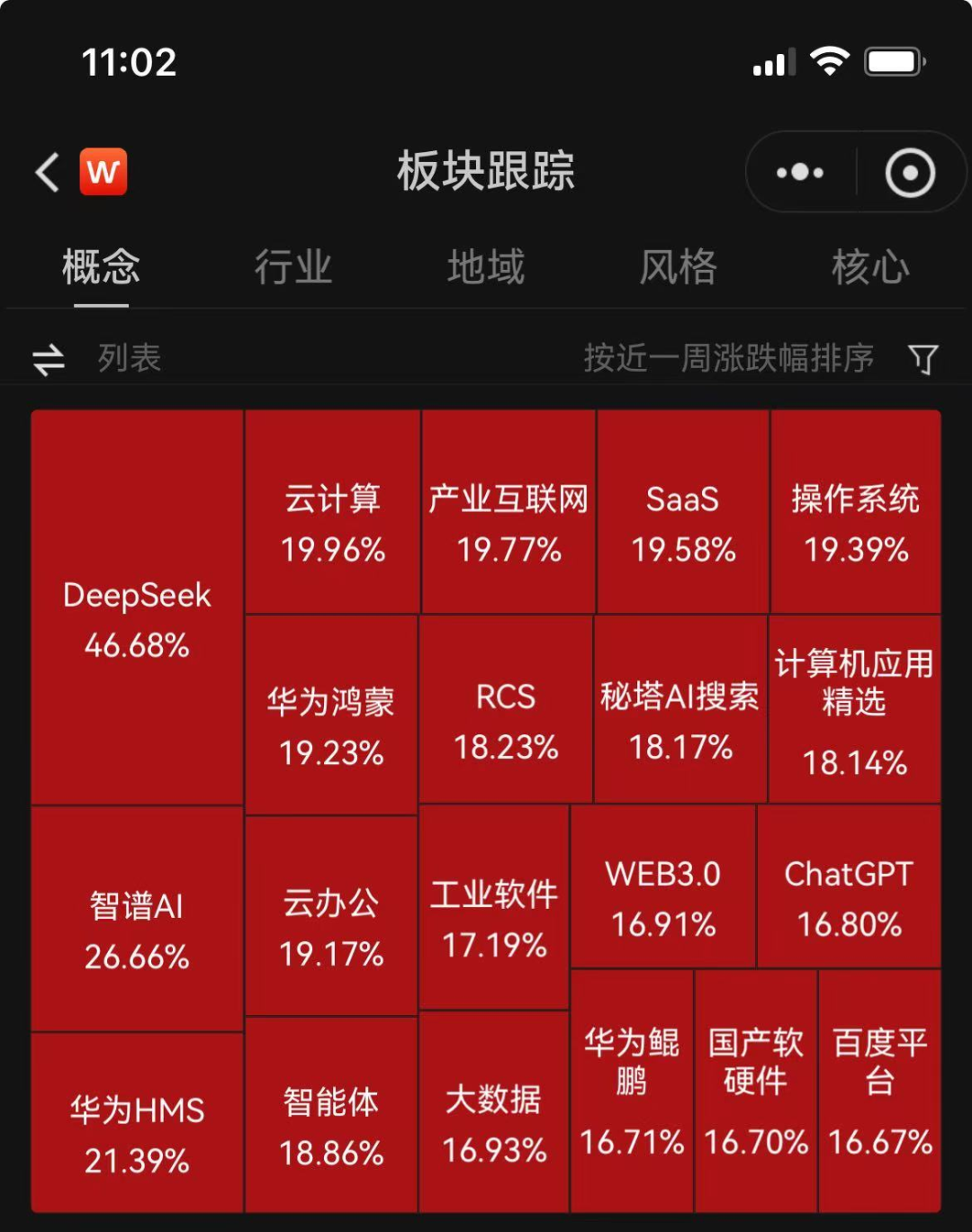 DeepSeek，对抗&ldquo;AI北约&rdquo;｜巨潮