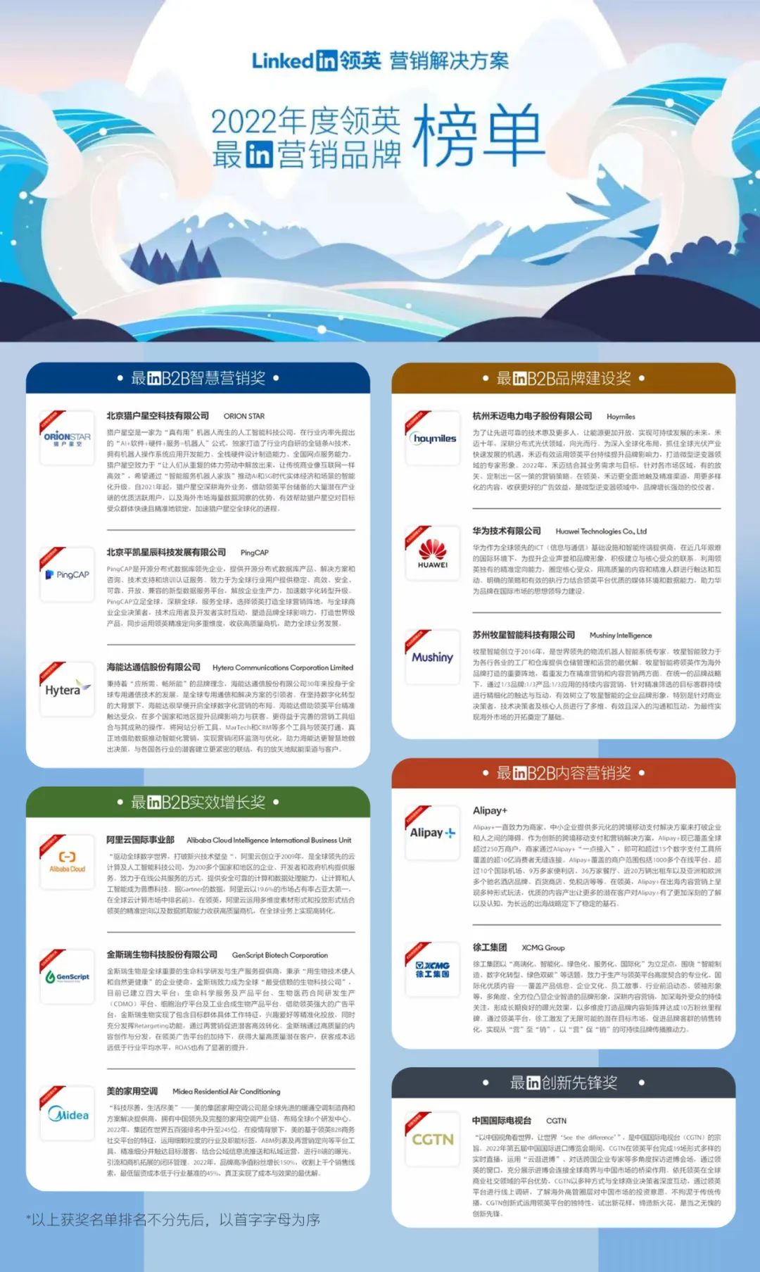领英2022年度“最 in 营销”品牌榜单出炉:TA们做对了什么?
