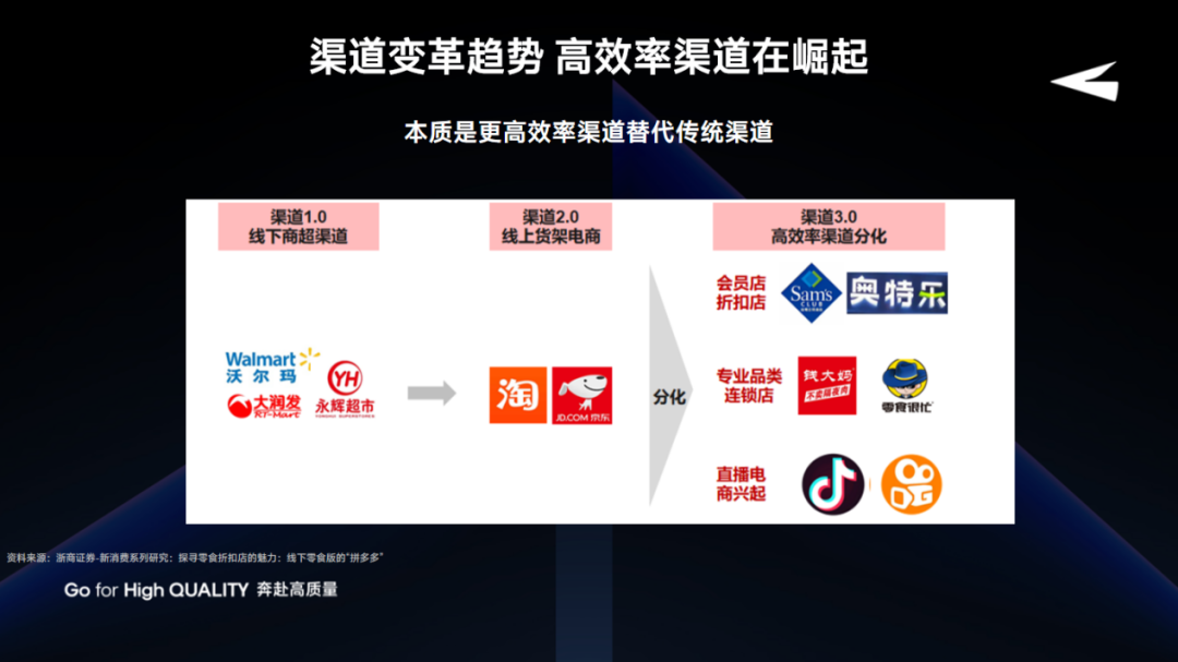 妙可蓝多：提纯自己，是做大&ldquo;奶酪&rdquo;的方法