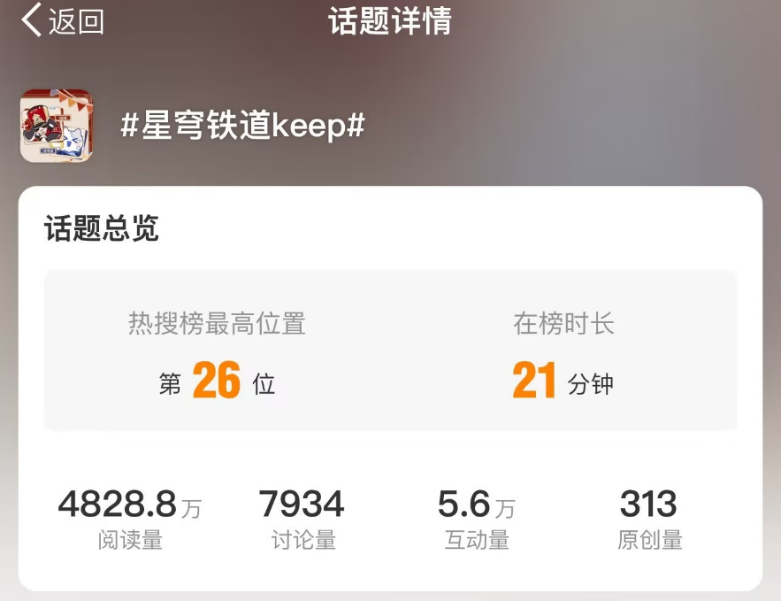 两个行业TOP的整活高手,用跑道连接起了各自的用户群体