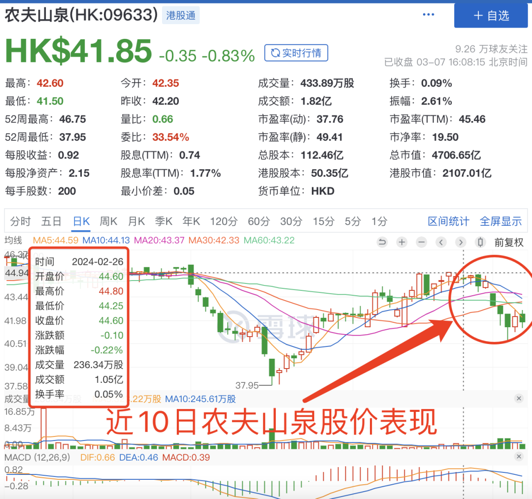 农夫山泉该不该被口诛笔伐?