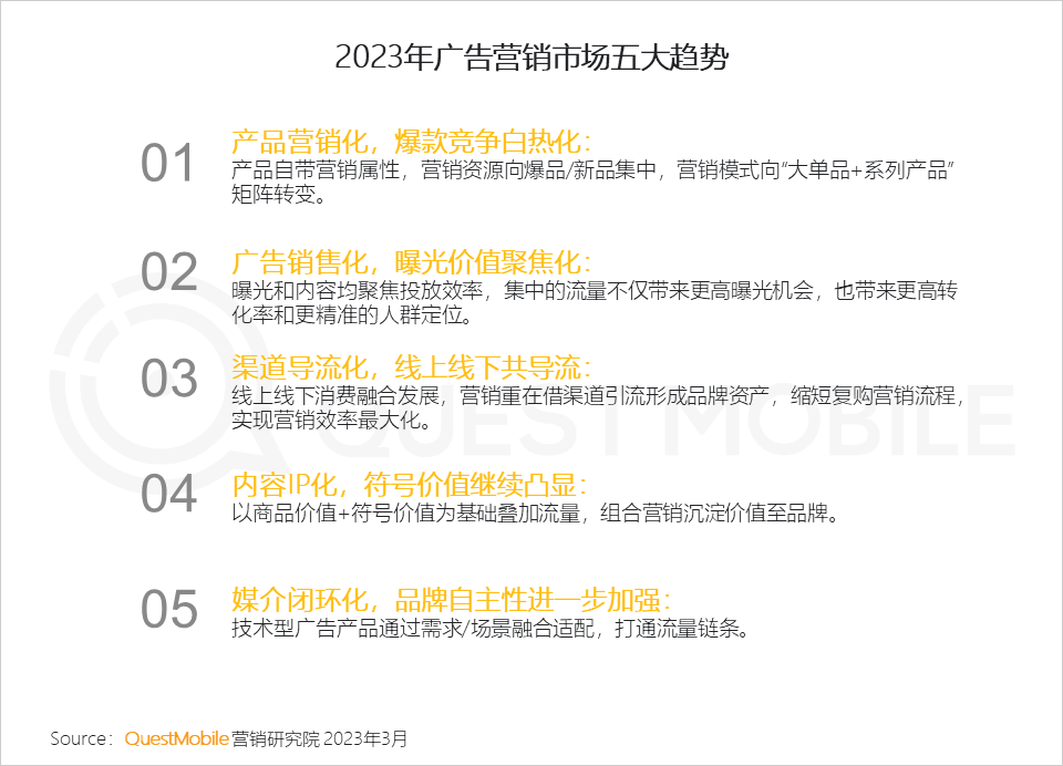 QuestMobile2022中国互联网广告市场洞察：总量突破6600亿元，头部平台强化流量内转化，AIGC等技术持续搅动市场