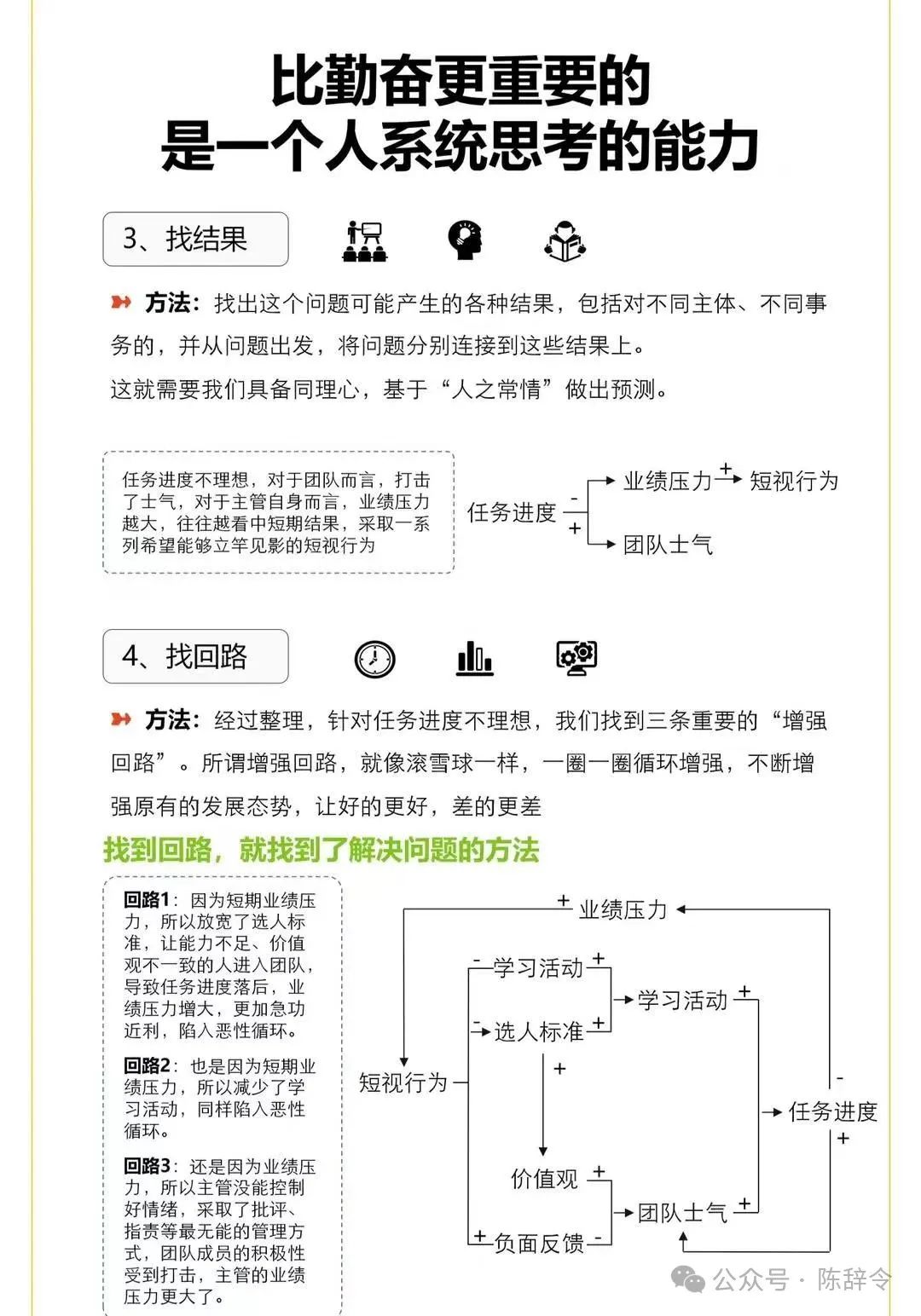 深度干货:比勤奋重要100倍的,是系统思考能力。这4个步骤,学会系统思考。