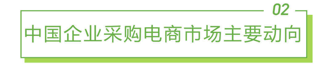 2021年中国企业采购电商市场研究报告