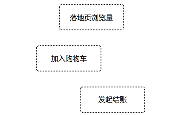 漏斗.png