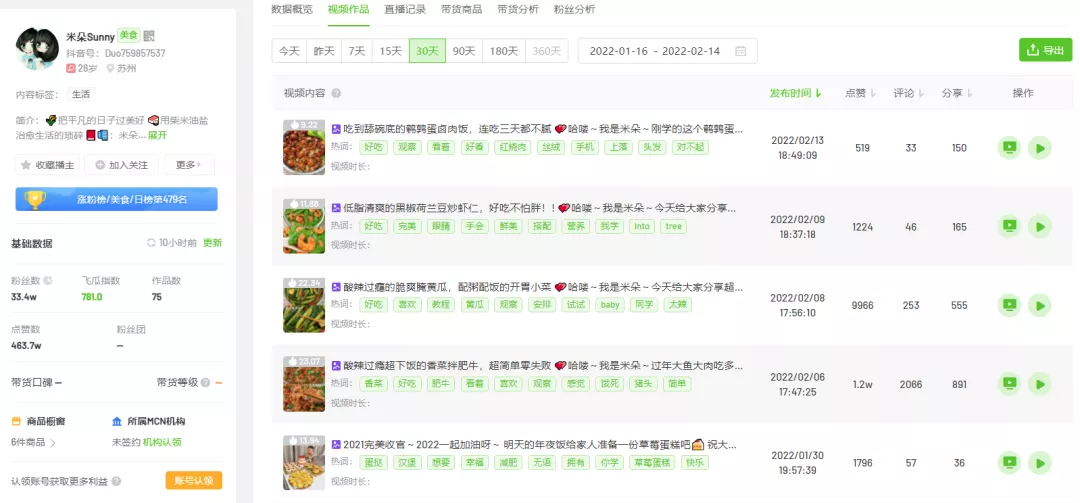 1000万人参与!抖音图文会是品牌新号的“流量红利”吗?