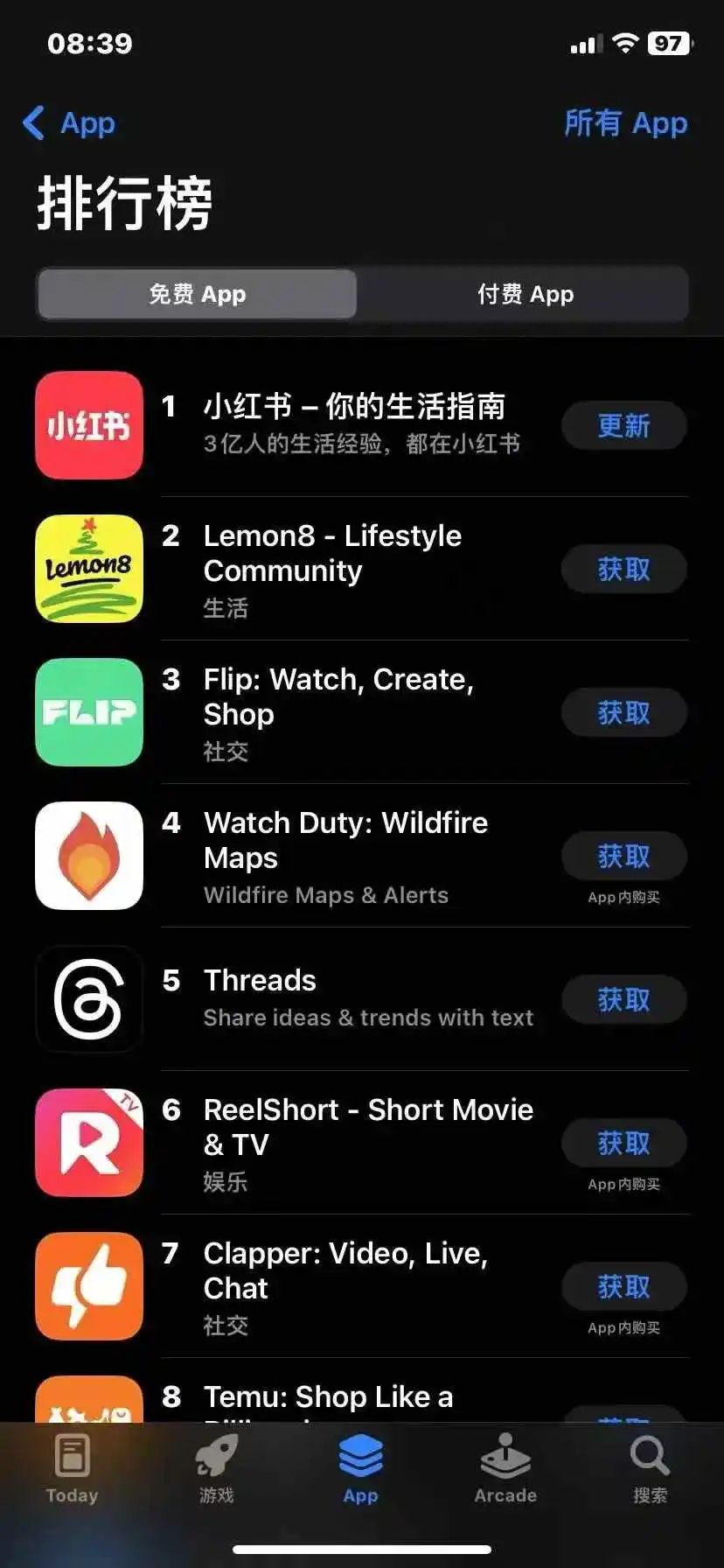tiktok下架,小红书起飞了!但产品经理哭了!