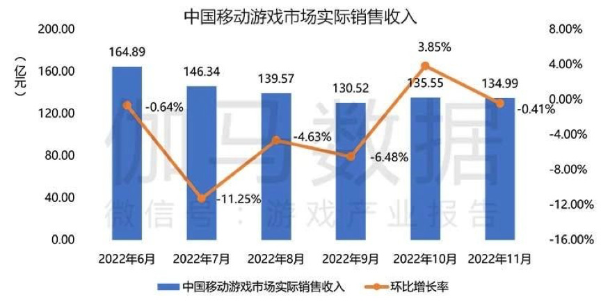 马化腾的&ldquo;危机感&rdquo;