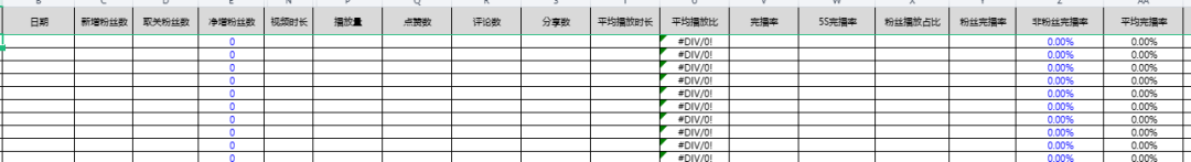 假期学习指南 | 小红书&抖音品牌运营高频100问!
