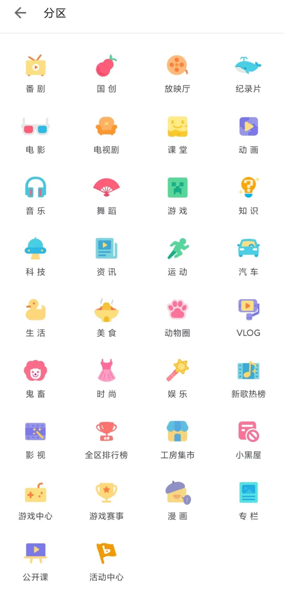 亏损收窄36%，B站靠游戏梦盘活了？
