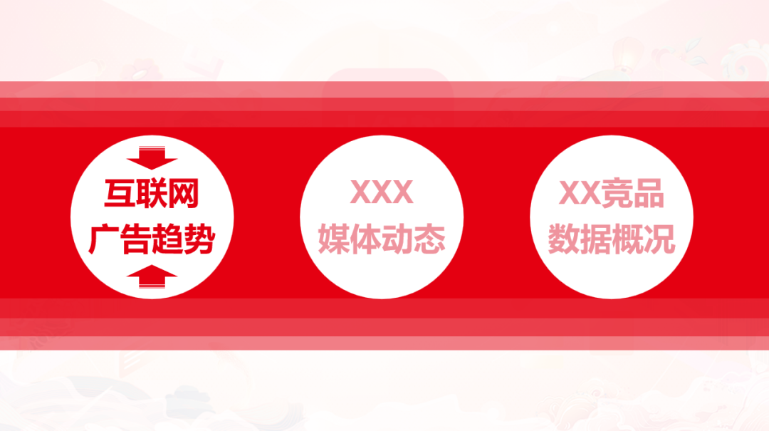 对外汇报 ,这么搞的人都升职加薪了!