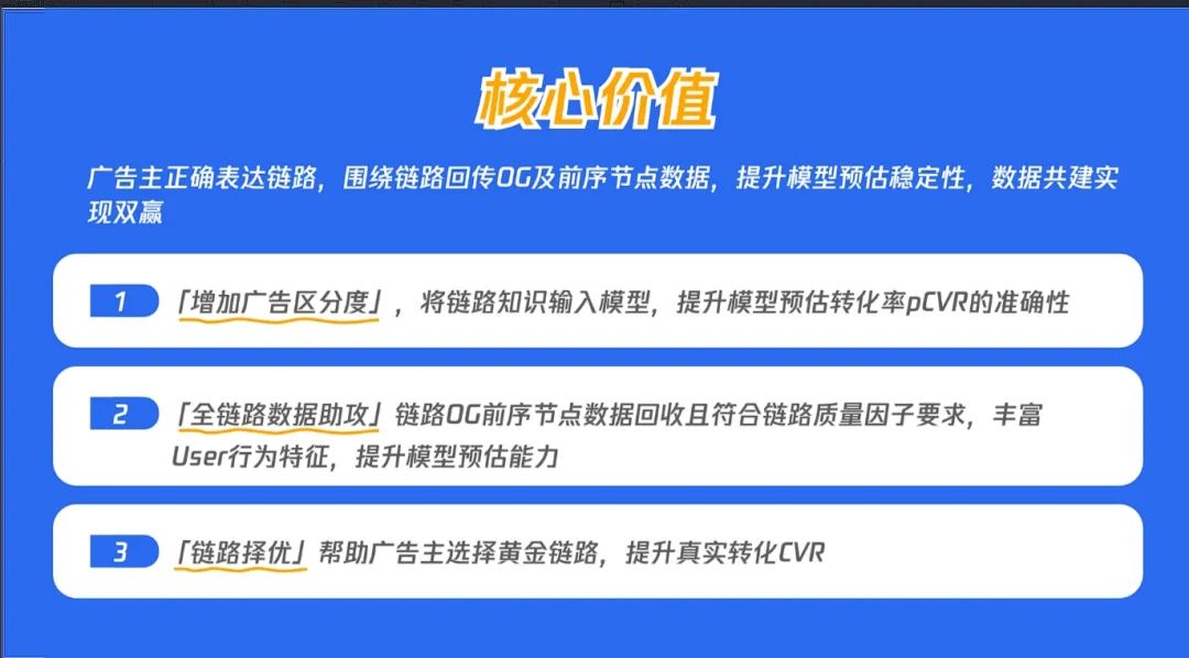营销链路如何助力食品项目实现消耗增长50%,转化率提升70%?