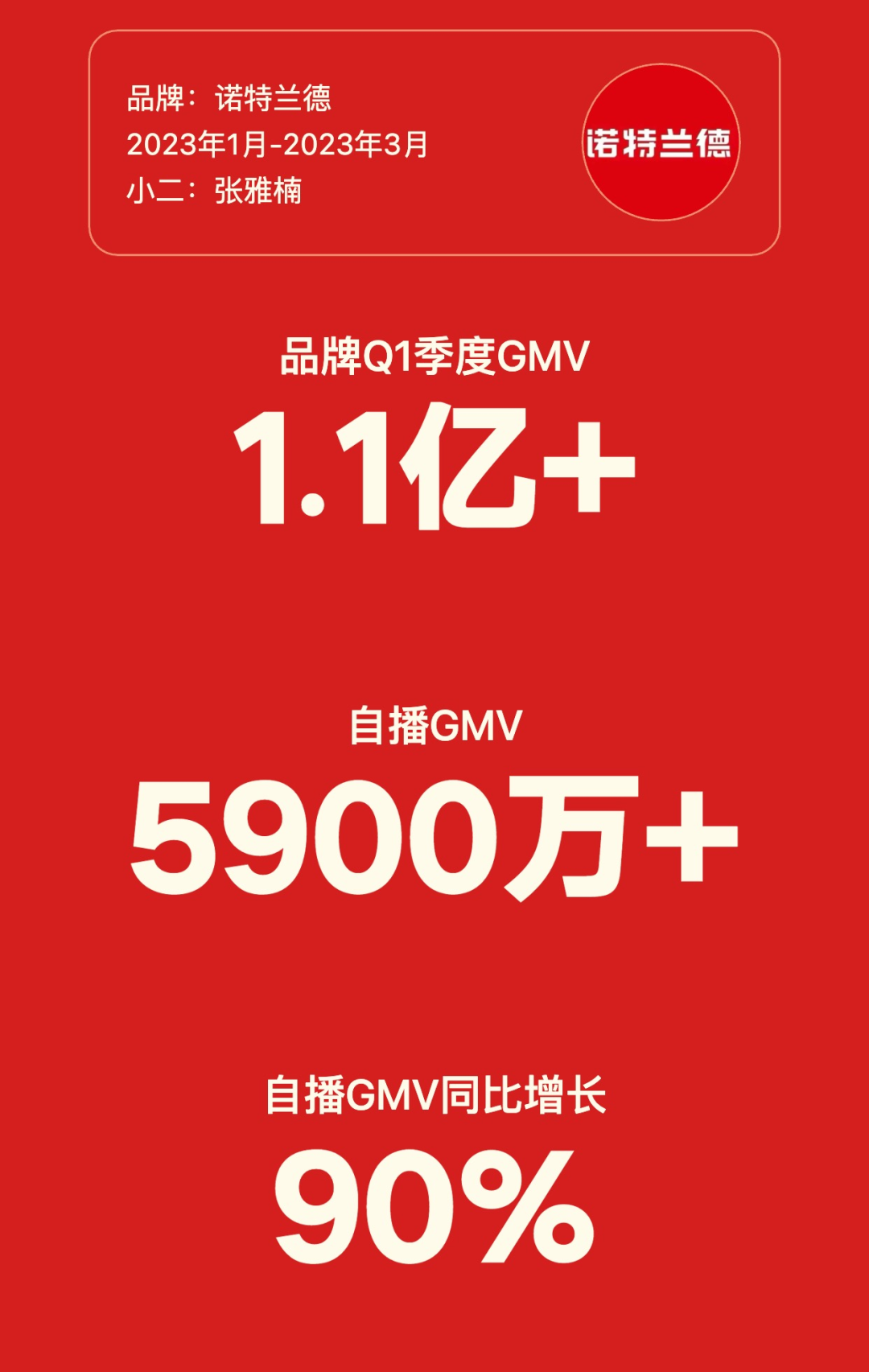 在快手3个月卖了上亿,这个「国产新品牌」做对了什么?| 深度对话