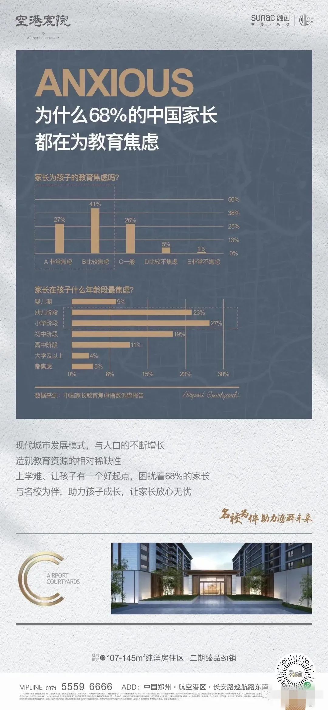 学区房文案背后：家长吵翻了，楼盘笑弯了