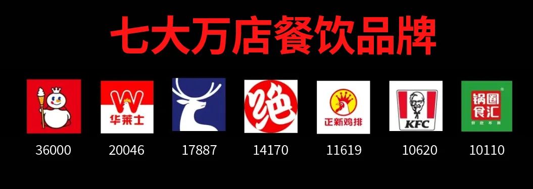正新鸡排往蜜雪和沪上&ldquo;牙缝&rdquo;里开店？穷疯了&hellip;&hellip;