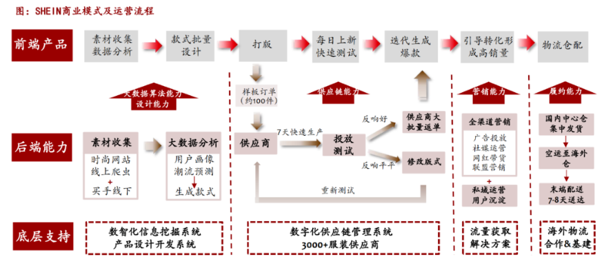 热辣滚烫的零食折扣店,正在走向“愚昧之巅”(长文)