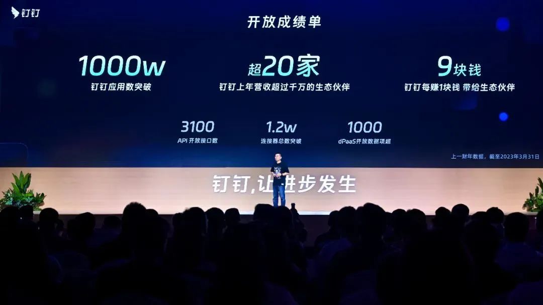 钉钉商业化突破背后:一场阿里To B式的长期主义胜利