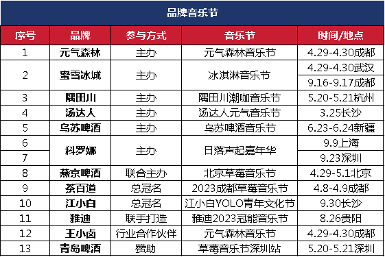 12亿到账后,疯狂小杨哥终于不装了!