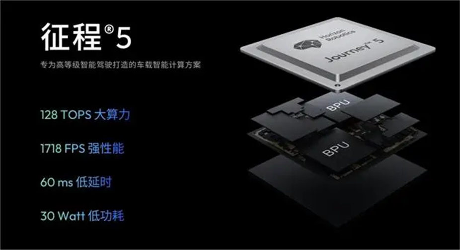 比亚迪开年降价的秘密:上半年去库存,下半年推更智能车型
