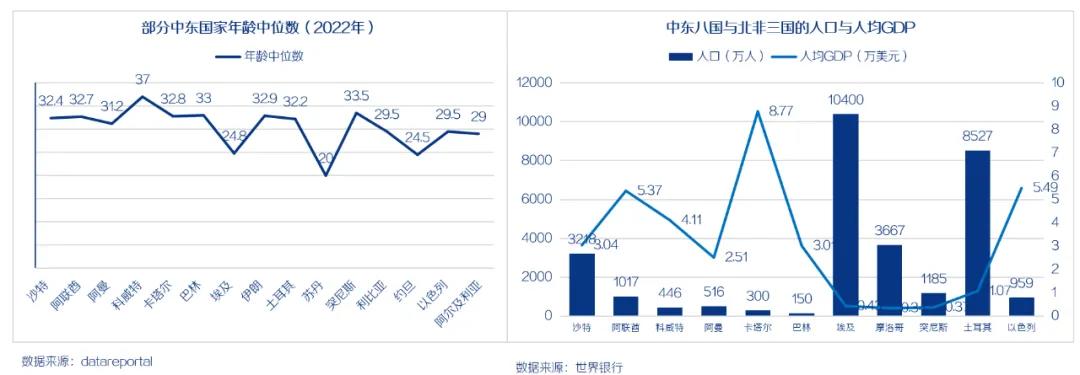 藏在上市公司财报业绩会里的秘密:事关产品流水、小游戏、AI、中东……
