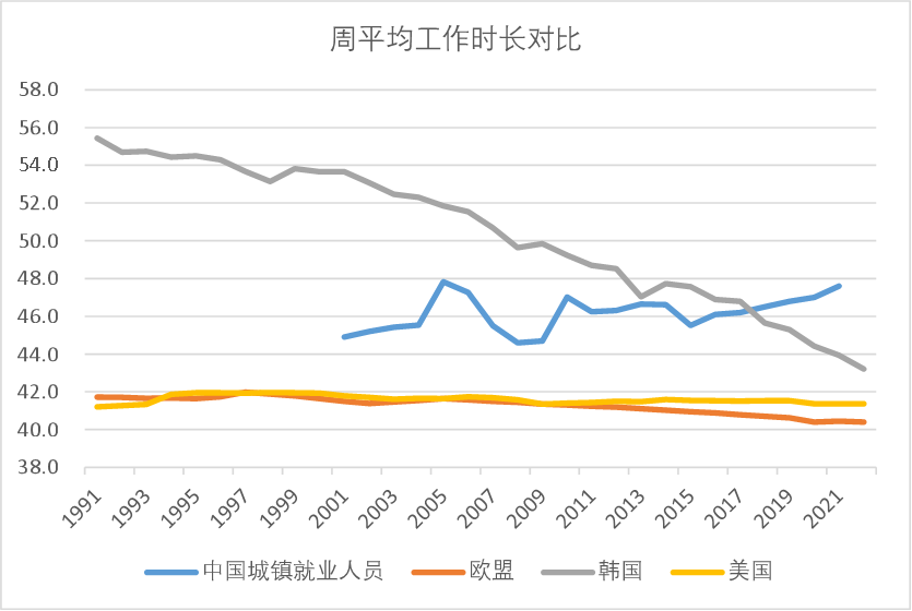 &ldquo;李佳琦之问&rdquo;的经济学隐喻