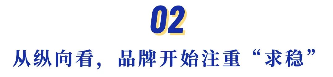 消费新象限,品牌发展趋向“理性” | 年中观察①