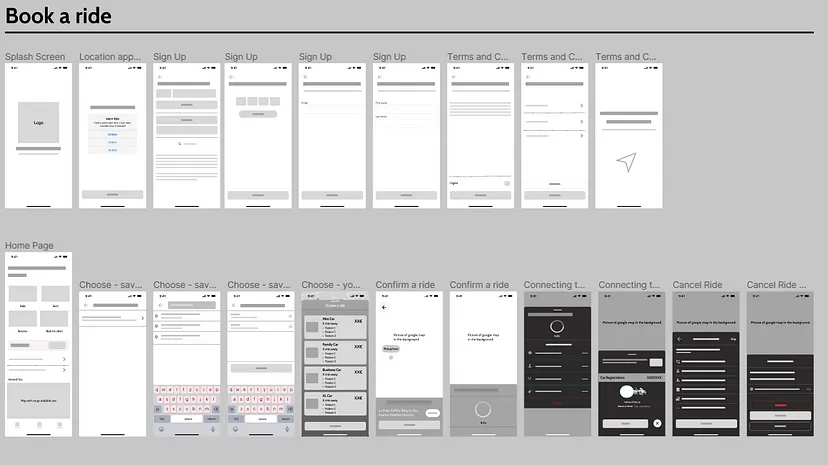 案例研究|Go APP:重新设计汽车的用户体验