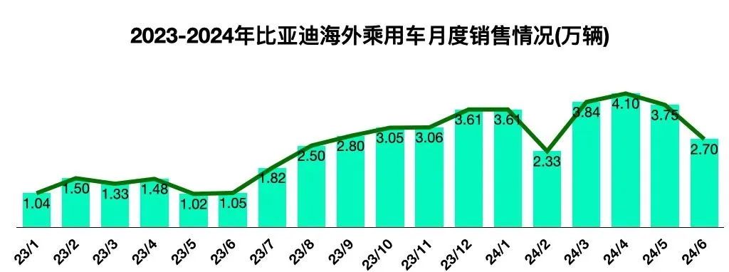 欧洲杯赛场与“商场”:中国品牌出海的竞速之旅