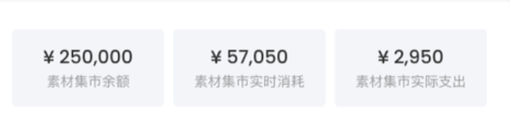 快创意时代，如何搭建素材与广告平台之间的&ldquo;快速传送门&rdquo;？