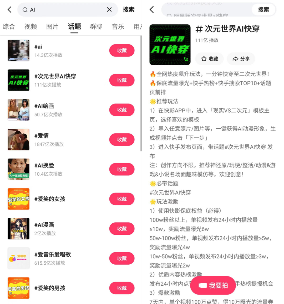 一个话题201亿播放,短视频「决战」AI,谁能拿下新“一血”