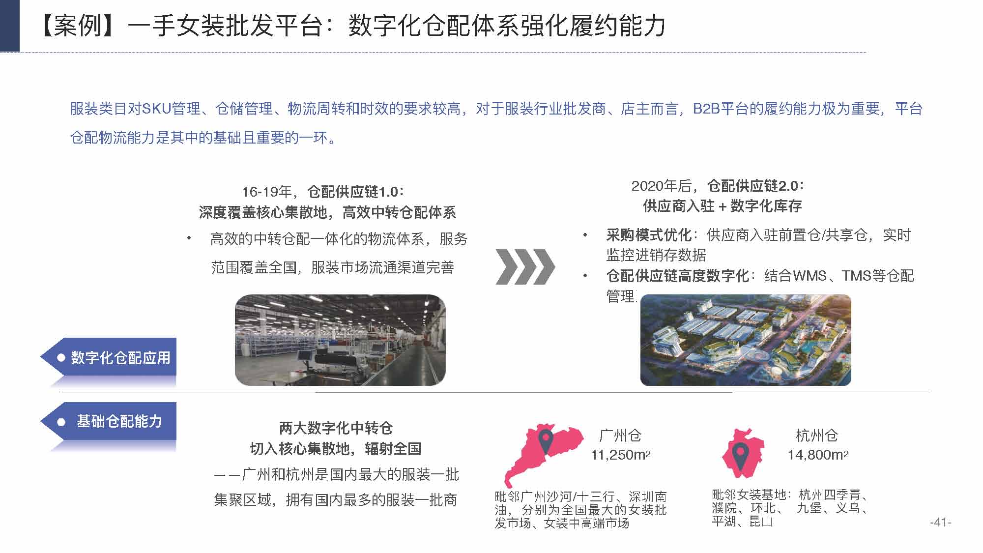 产业互联网发展趋势及机会分析报告（117页完整版），限时下载